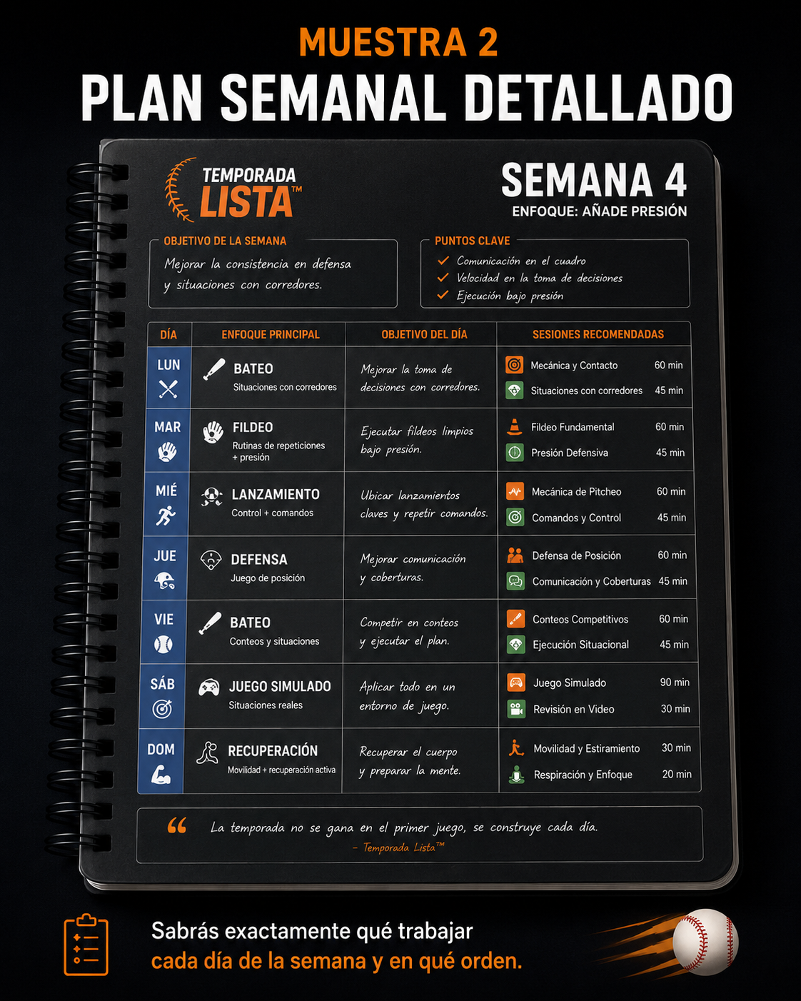 Muestra 2 plan semanal detallado